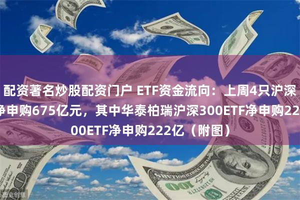 配资著名炒股配资门户 ETF资金流向：上周4只沪深300ETF获净申购675亿元，其中华泰柏瑞沪深300ETF净申购222亿（附图）